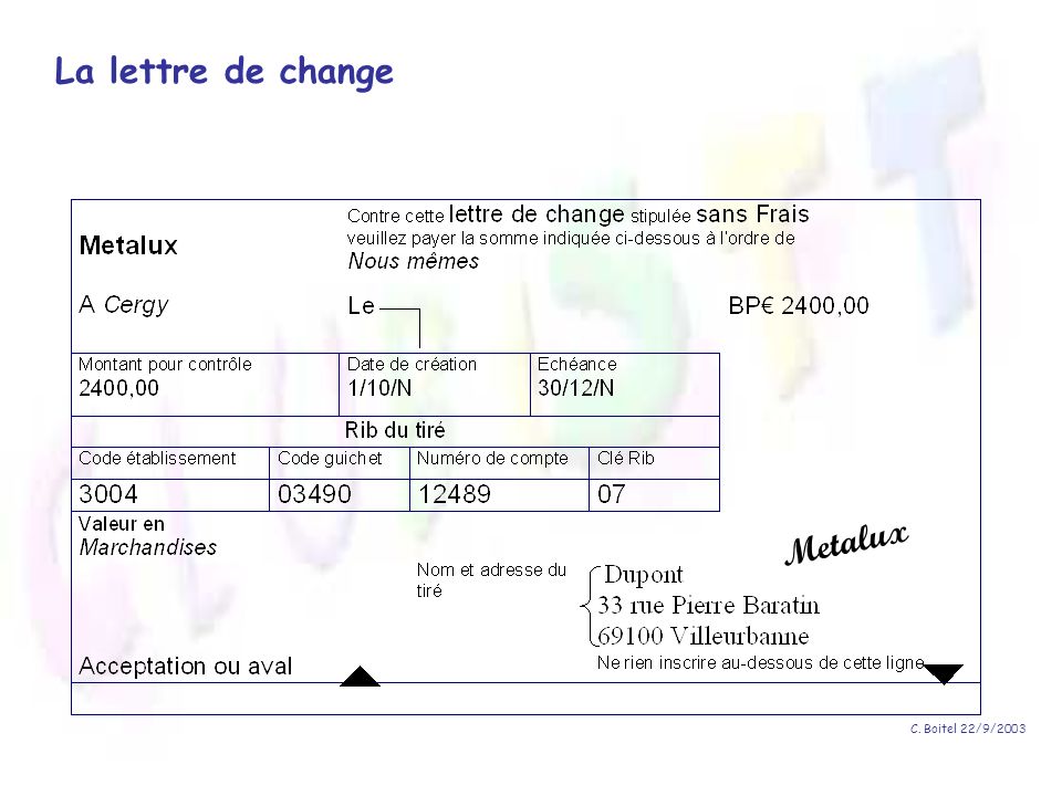 L Aval De La Lettre De Change Exemple De Lettre